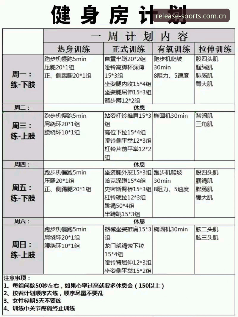 三亿体育健身App使用心得：从入门到精通的实战经验分享